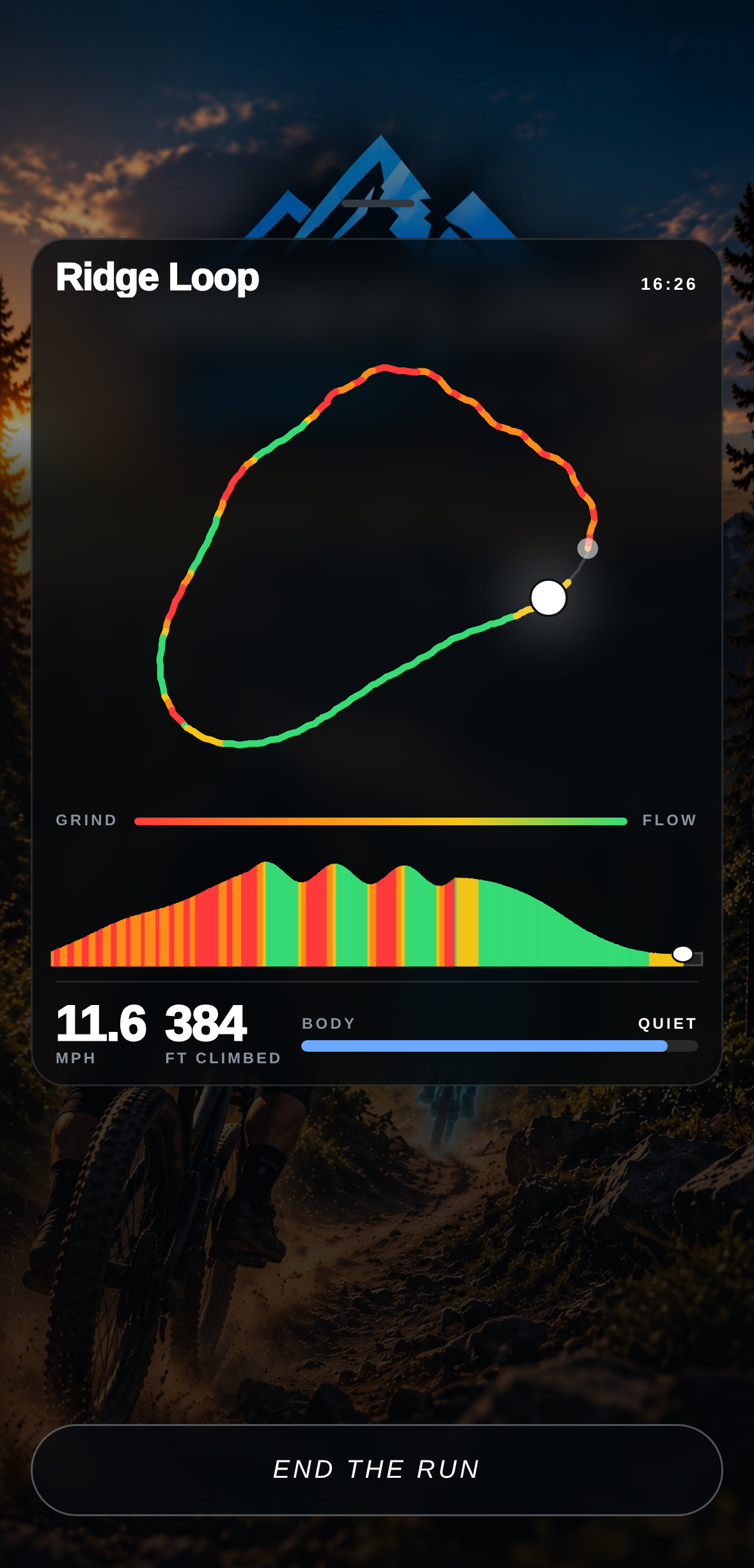 RideFlow MTB Ghost — RIDE