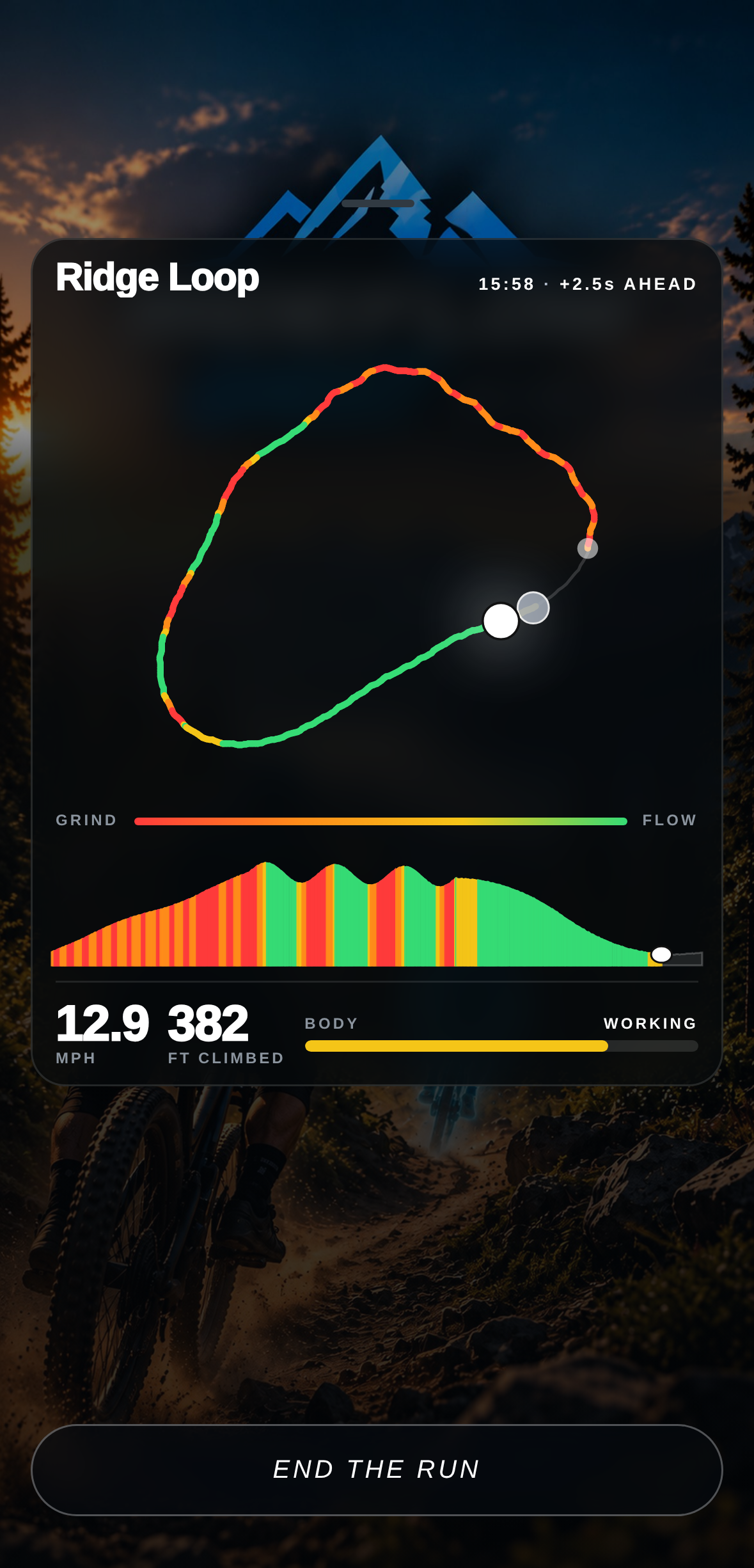 RideFlow MTB Ghost — CHASE IT